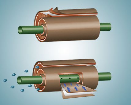 3-D Battery illustration with multiple layers.